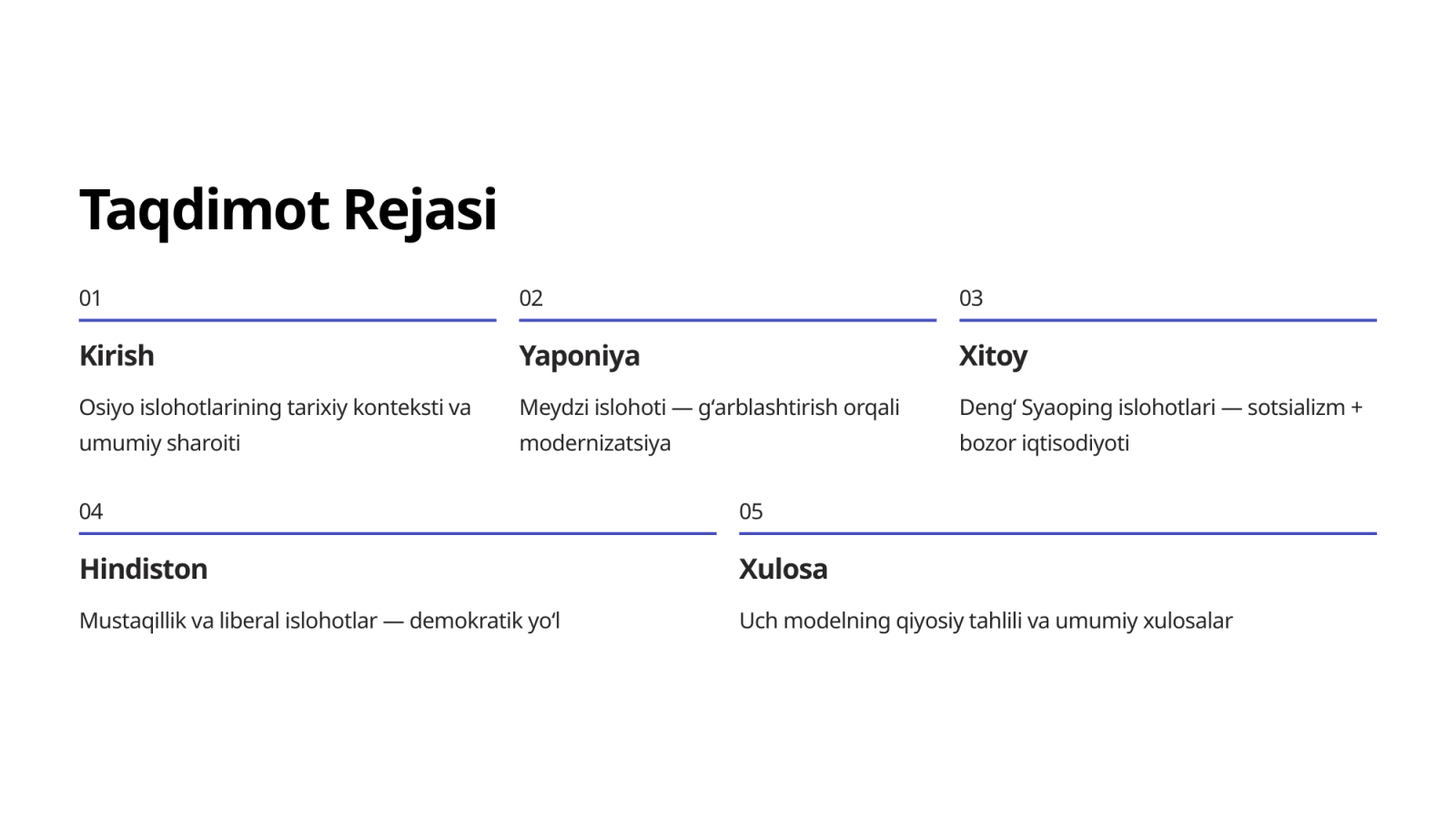 10 sinf jahon tarixi darsligidagi Yaponiya, Xitoy va Hindiston islohotlarning osiyocha yo‘l mavzusida — Slayd 2