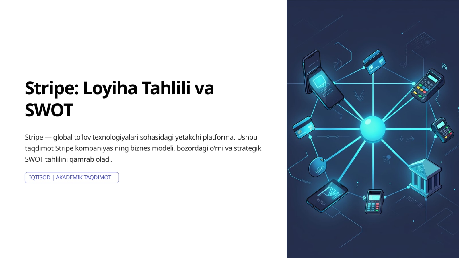 stripe loyihasi va swot tahlili — Slayd 1