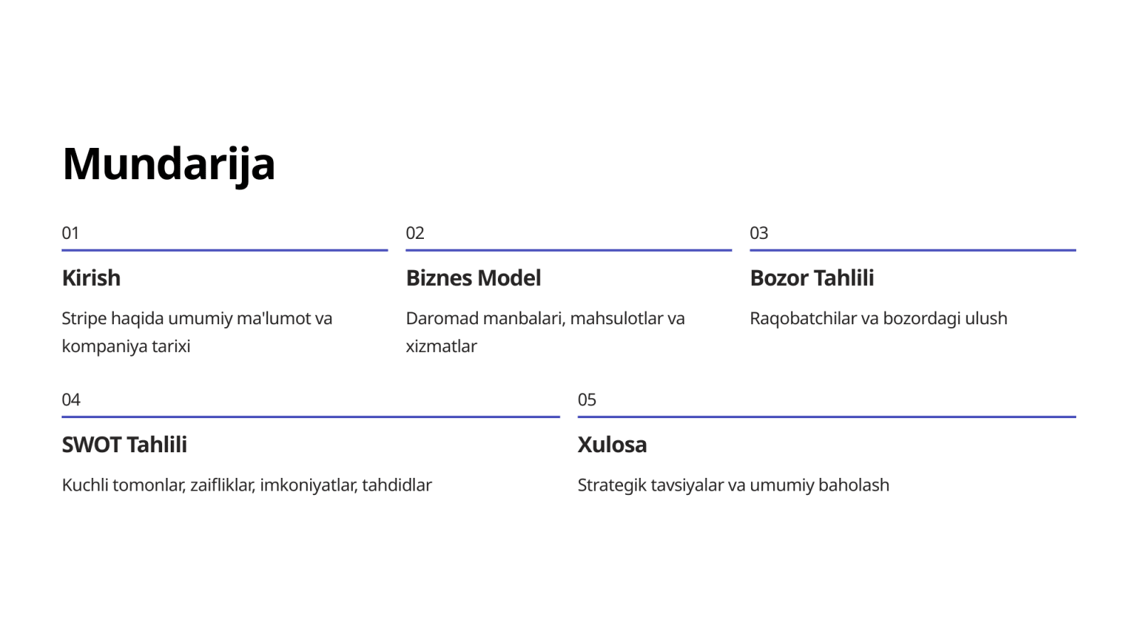 stripe loyihasi va swot tahlili — Slayd 2