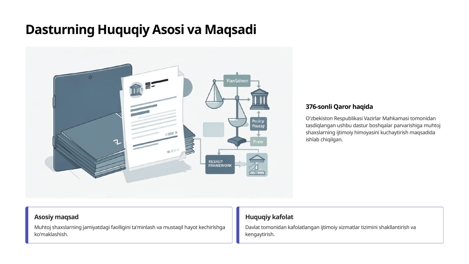 376 Vazirlar Mahkasmasining Ozgalar parvarishiga Muhtoj shaxslar uchun FAOL HAYOTGA QADAM DASTURI ning Ijtimoiy maishiy yordam korsatish xizmati biyicha taqdimot — Slayd 2