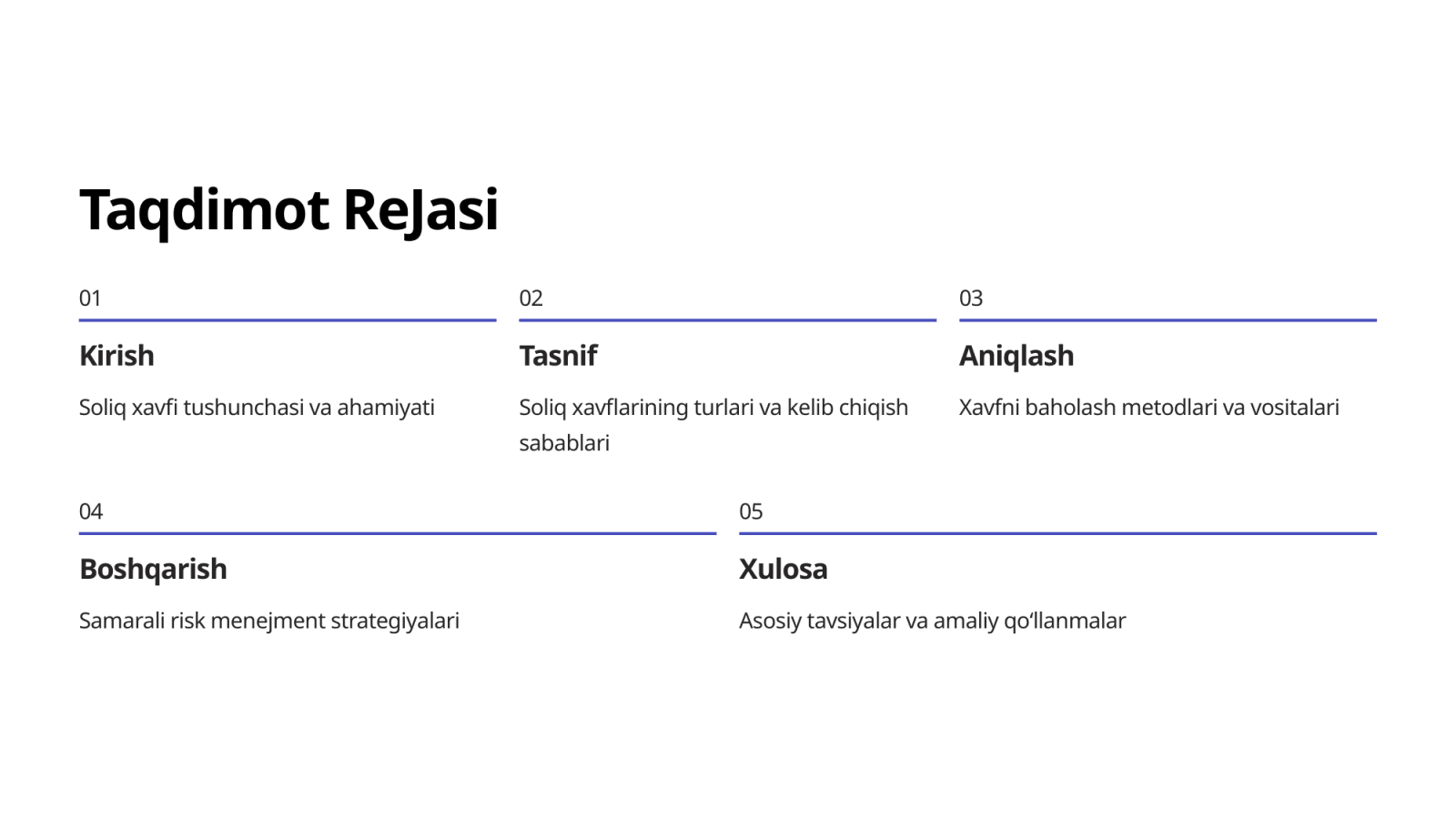 Soliq xavfini aniqlash va boshqarish — Slayd 2