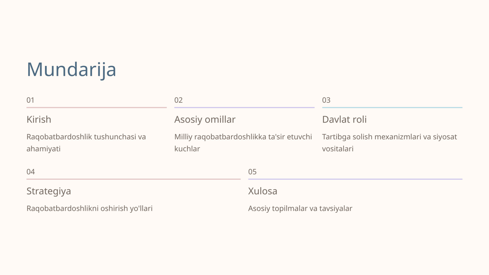 Milliy iqtisodiyotning raqobatbardoshlik omillari va uni oshirish strategiyasi — Slayd 2