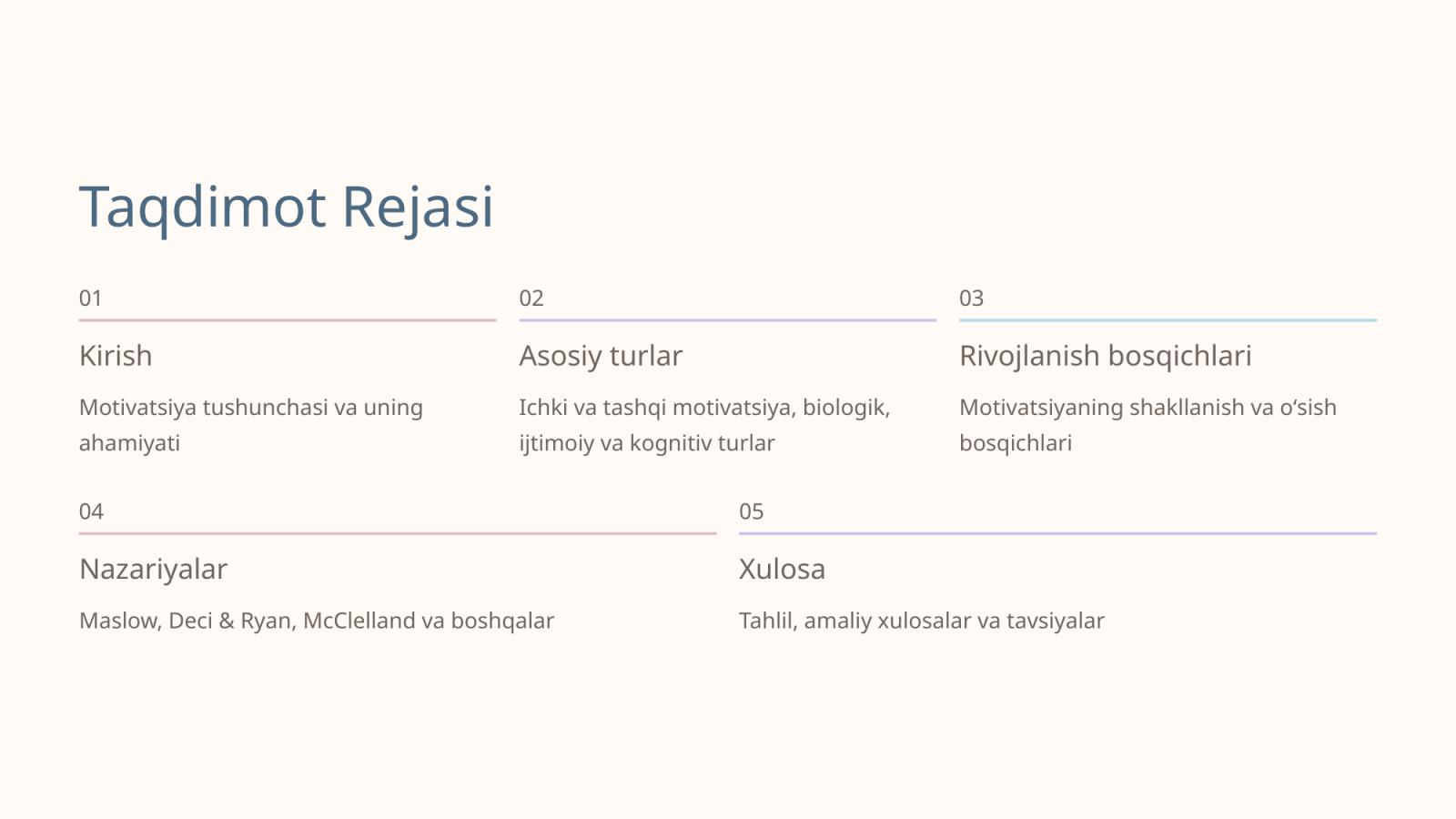 Motivatsiyaning asosiy turlari rivojlanish bosqichlari. — Slayd 2
