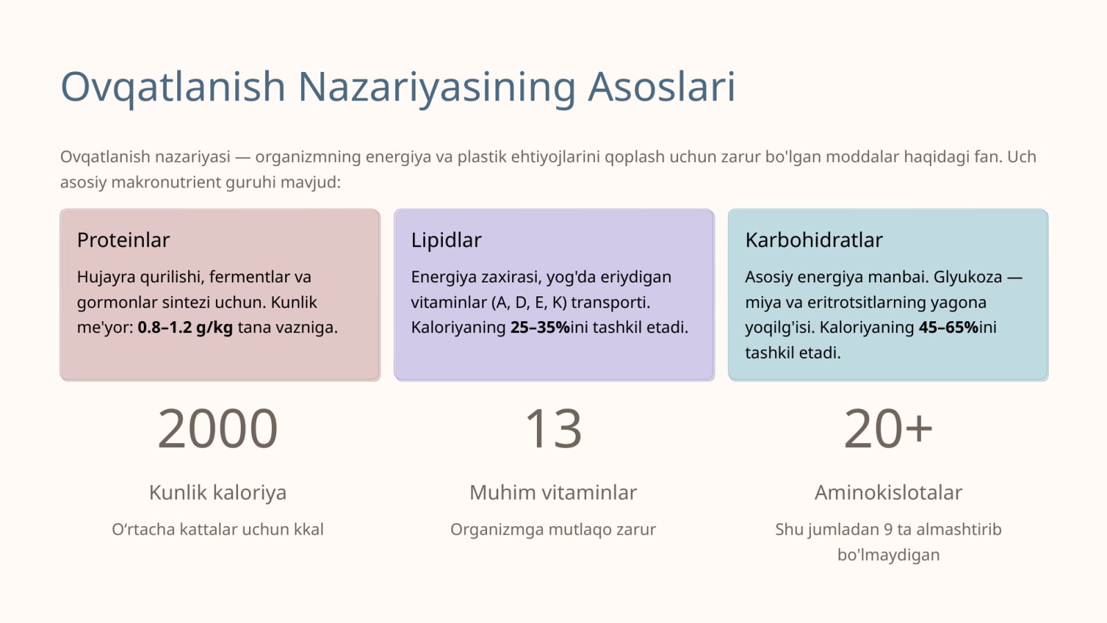 Tibbiyotda ovqatlanish nazariyasi. Parxez stollar — Slayd 2