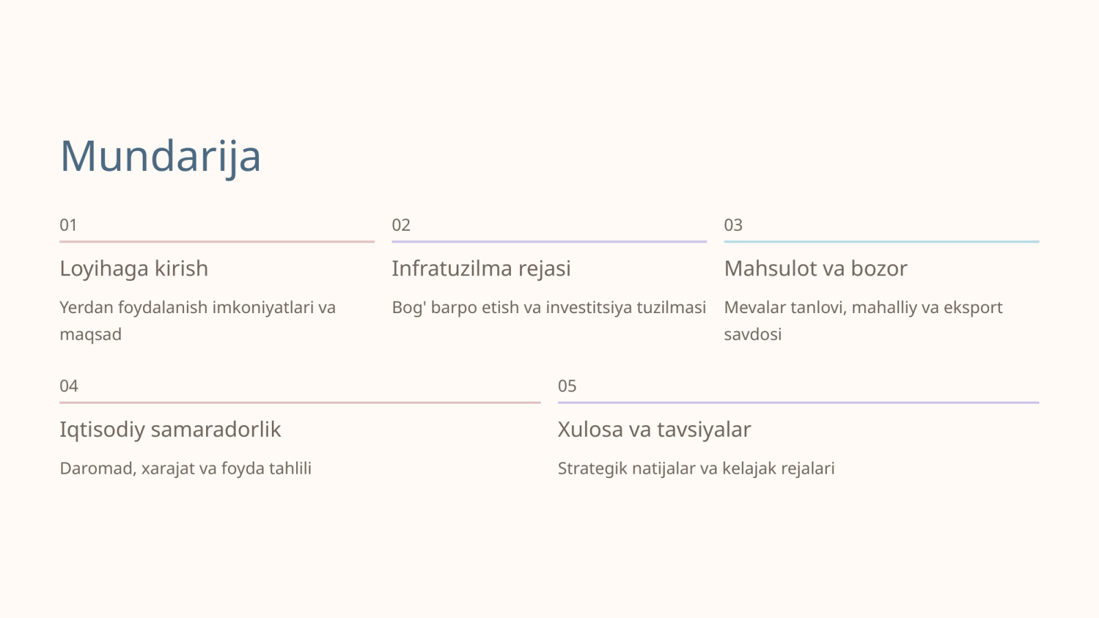 3 gektarli yer maydonini bog'ga aylantirish va undan maksimum foyda olish, mahalliy mevalar yetishtirish, ularni mahalliy bozorga sotish va eksport qilish — Slayd 2