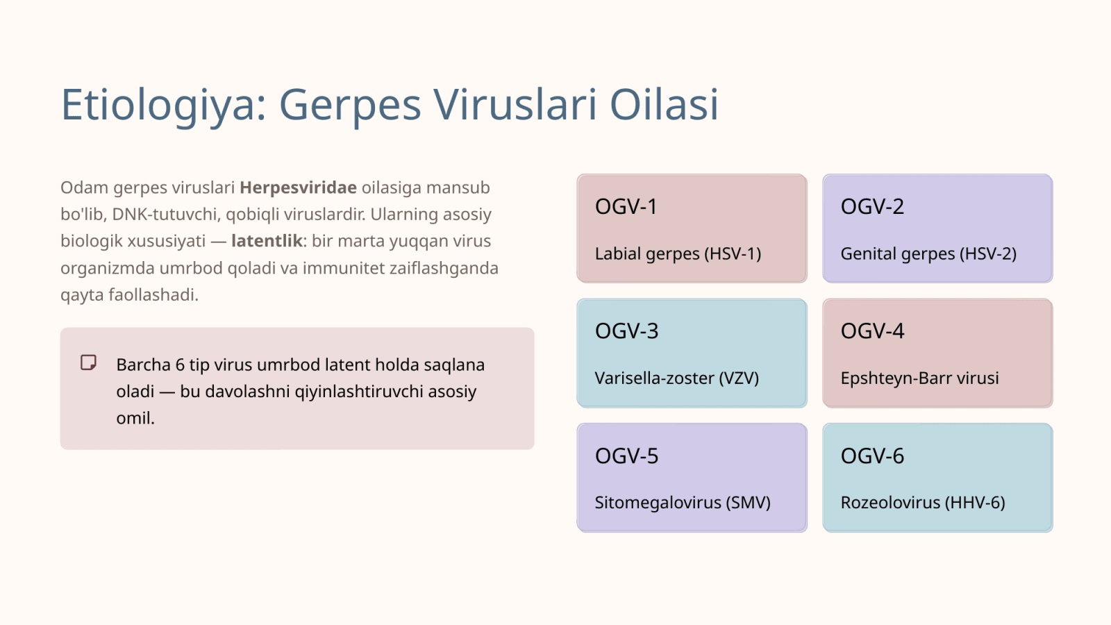 6 tipdagi odam gerpes virusi qo'zg'atgan infeksiya. Etiologiya, epidemiologiya, klinikasi, diagnostika, davolash. — Slayd 2