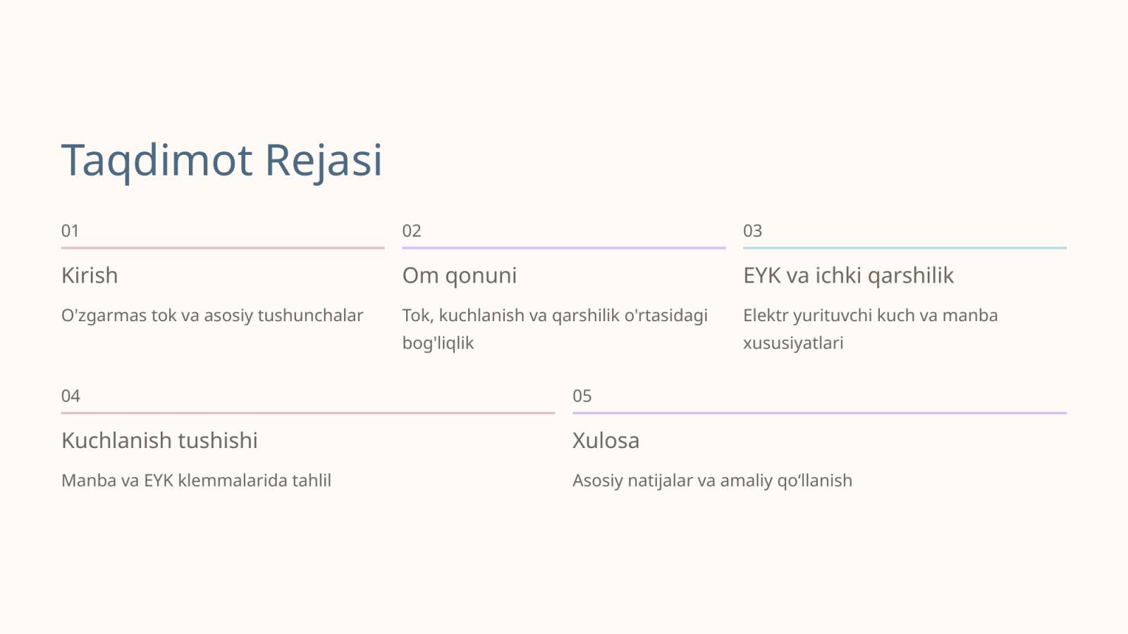 O'zgarmas tok qonunlari EYK va manba klenmalarida kuchlanishni tushishi — Slayd 2