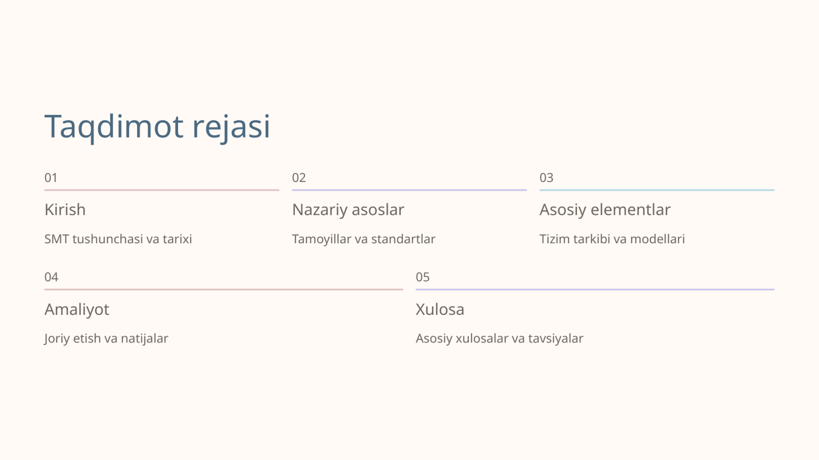 Sifat menejmenti tizimlari (SMT). — Slayd 2