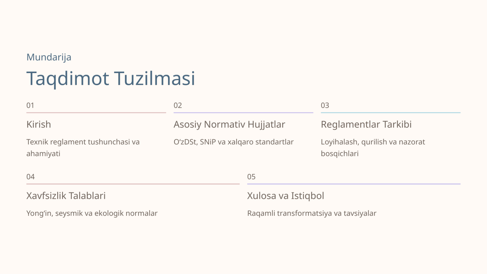 Qurilish sohasida qo‘llaniladigan texnik reglamentlar — Slayd 2