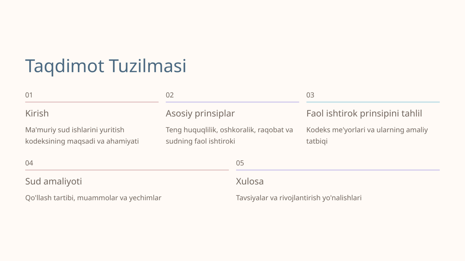 Ma'muriy sud ishlarini yuritish prinsiplari, sudning faol ishtiroki prinsipini sud amaliyoti qo‘llash masalalari — Slayd 2