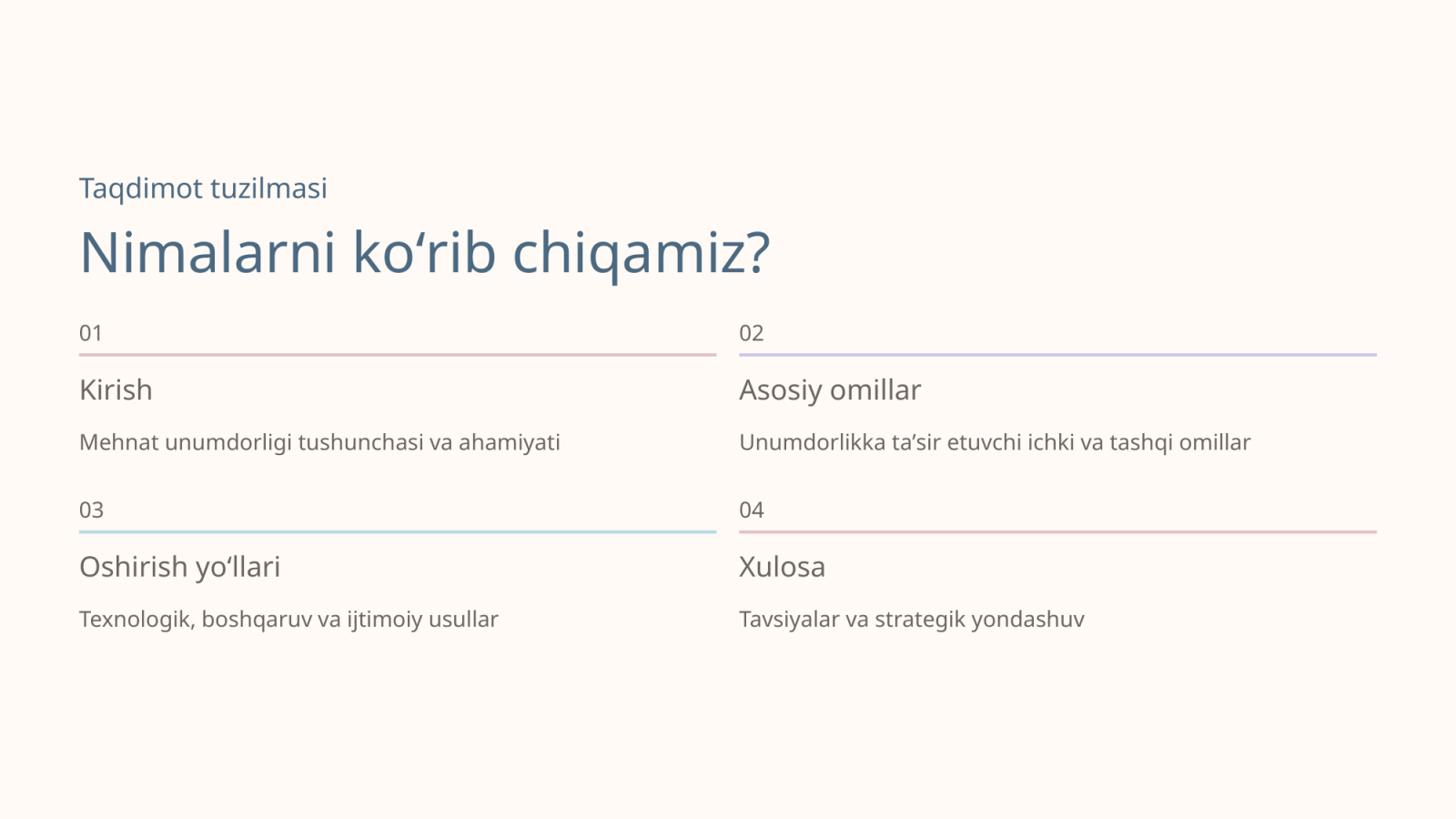 Korhonada mehnat unumdorligini oshirish yòllari — Slayd 2