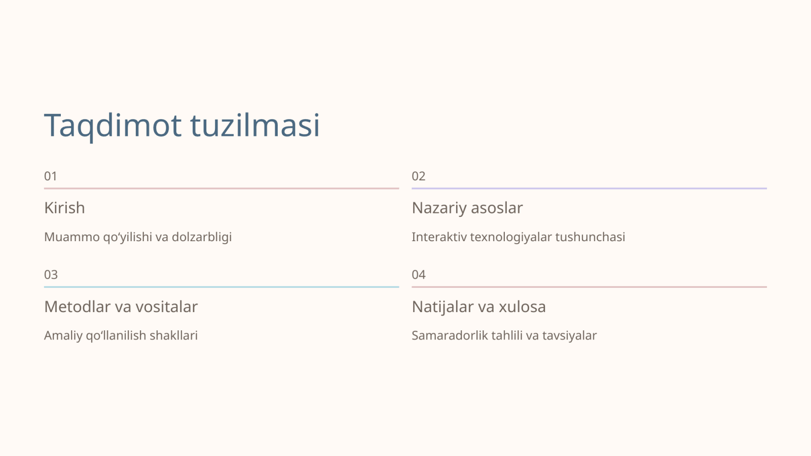 Interoktiv texnologiyalar asosida informatika va axborot texnologiyalari fanini oʻqitish — Slayd 2