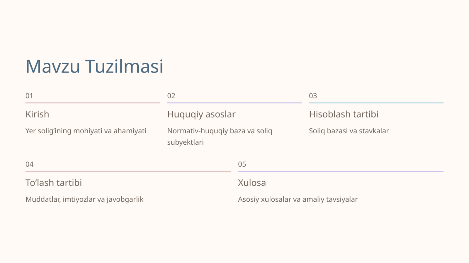 Jismoniy shaxslardan olinadigan yer soligi: soliqni hisoblab chiqarish va tolash tartibi — Slayd 2