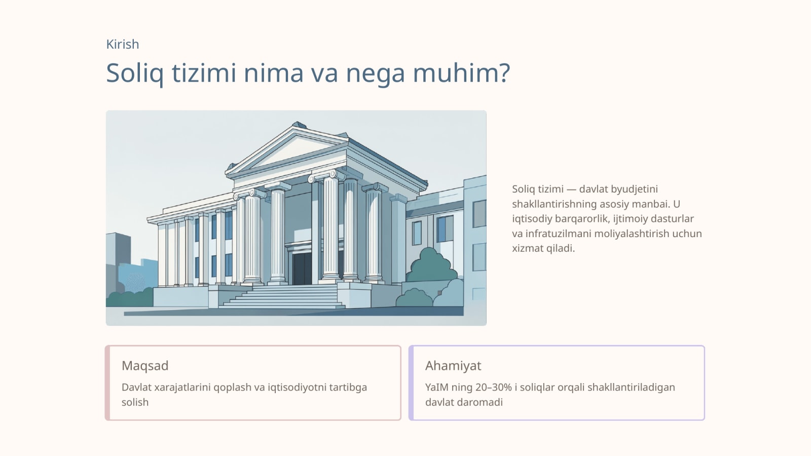 O'zbekiston Respublikasining soliq tizimining shakillanish bosqichlari — Slayd 2