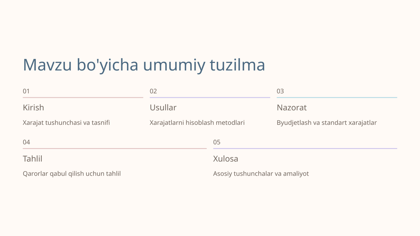 Boshqaruv hisobida xarajatlarni boshqarish — Slayd 2