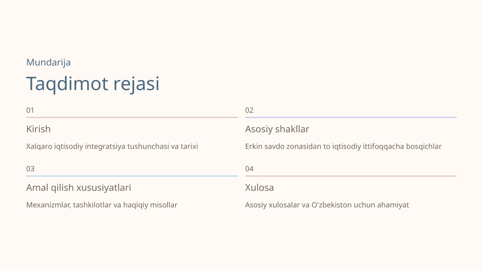 Xalqaro iqtisodiy integratsiyaning shakllari va amal qilish xususiyatlari — Slayd 2