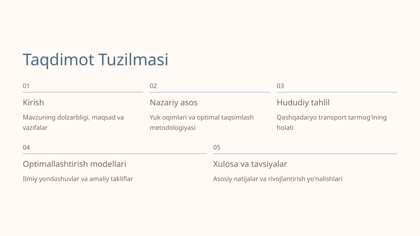 Qashqadaryo Huddudagi yuk oqimlarini transport tarmog’ida optimal taqsimlash va ularni rivojlantirish uslubiyoti — Slayd 2