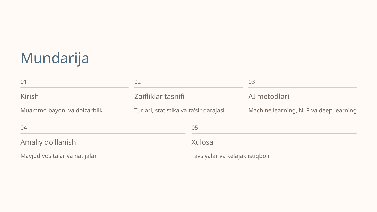 Sun'iy intellekt orqali saytning zaifliklarini (vulnerabilities) aniqlash — Slayd 2