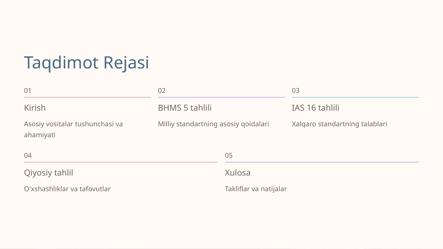 O‘ZBEKISTON RESPUBLIKASIDA ASOSIY VOSITALAR HISOBI: MILLIY STANDARTLAR VA XALQARO TALABLAR QIYOSIY TAHLILI  Annotatsiya: Ushbu maqolada asosiy vositalar hisobini tartibga soluvchi O‘zbekiston Respublikasining milliy standarti (5-son BHMS) va xalqaro standart (IAS 16) qiyosiy tahlil qilinadi  Kalit so‘zlar: asosiy vositalar, BHMS 5, IAS 16, moddiy aktivlar, boshlang‘ich qiymat, adolatli qiymat, amortizatsiya, xalqaro standartlar. — Slayd 2