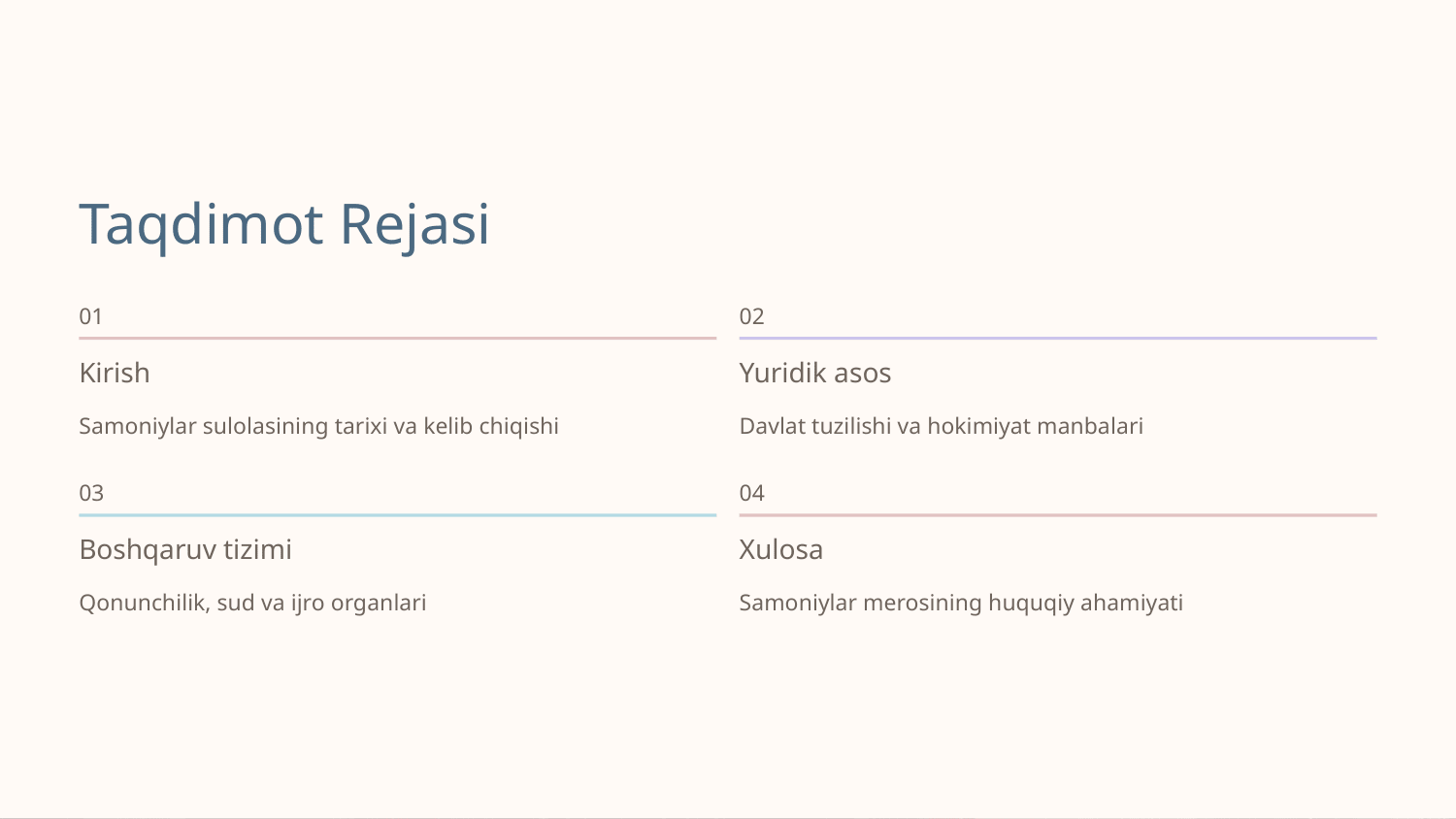 Samoniylar sulolasining yuridik maqomi — Slayd 2