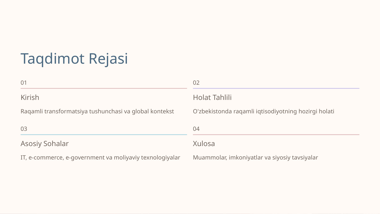 O‘zbekiston iqtisodiyotining raqamli transformatsiyasi — Slayd 2