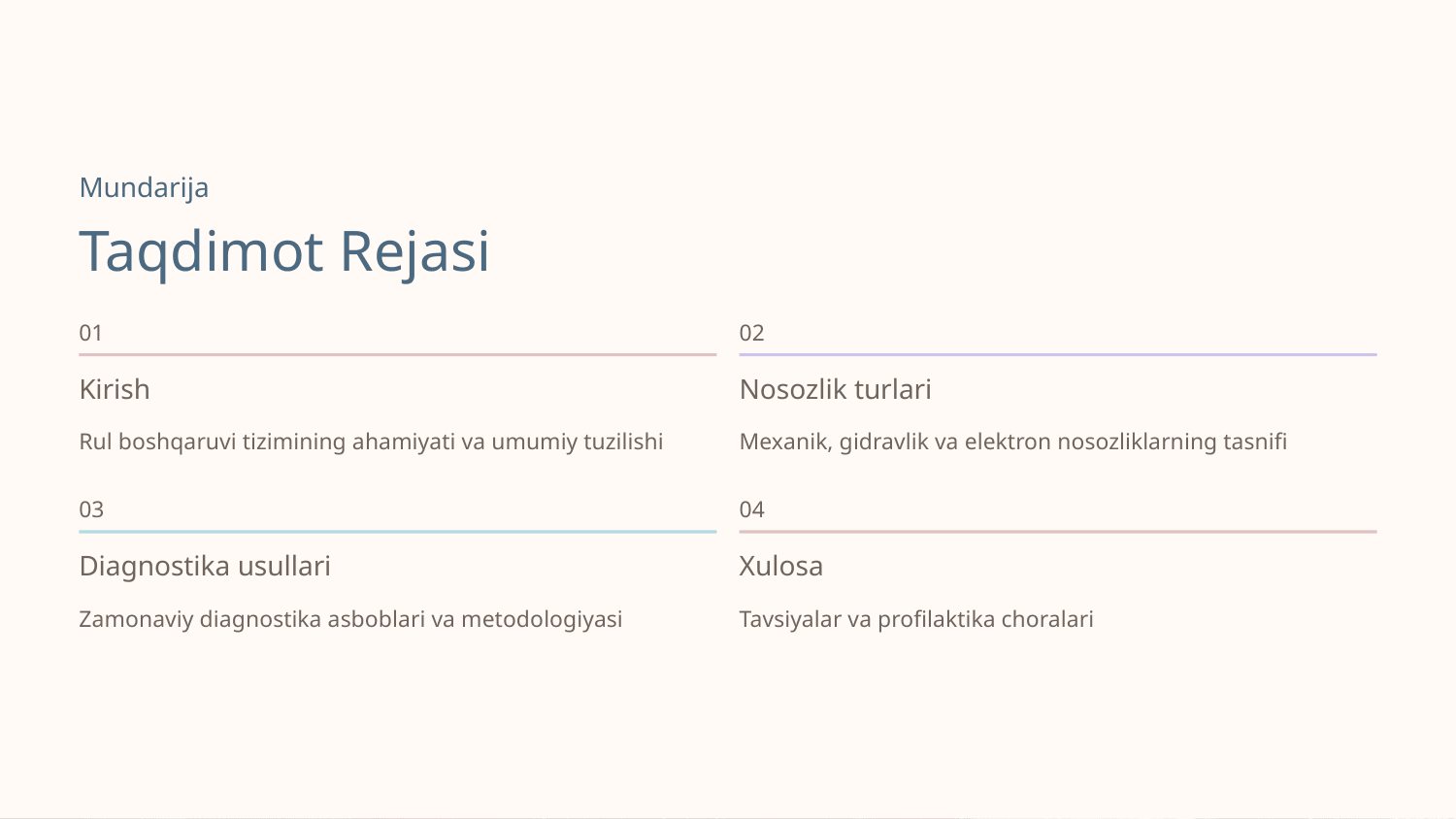 Rul boshqaruvi tizimida yuzaga keladigan nosozliklar diagnostikasi — Slayd 2