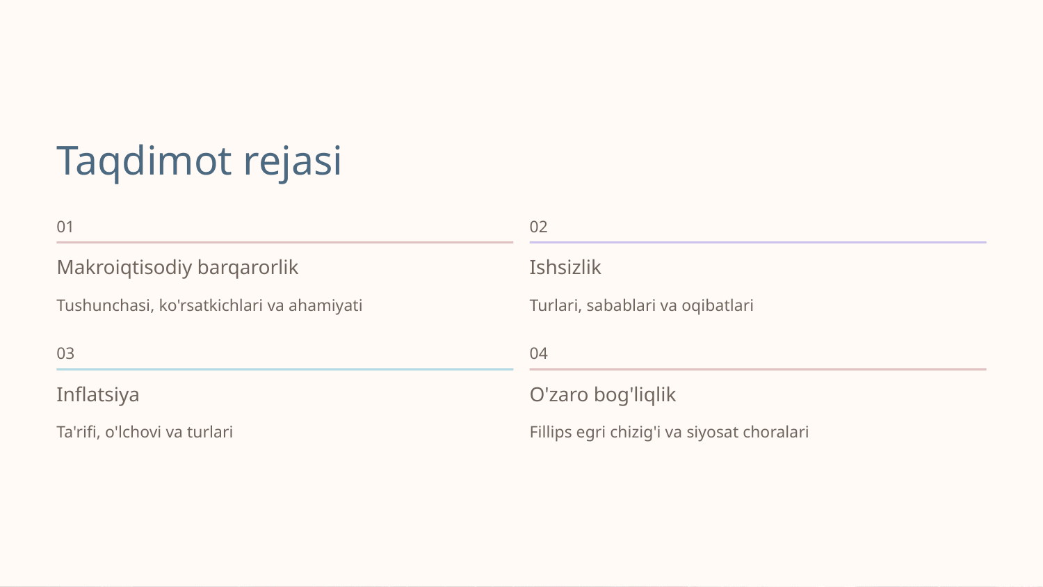 Makroiqtisodiy barqarorlik, Ishsizlik va inflatsiya — Slayd 2