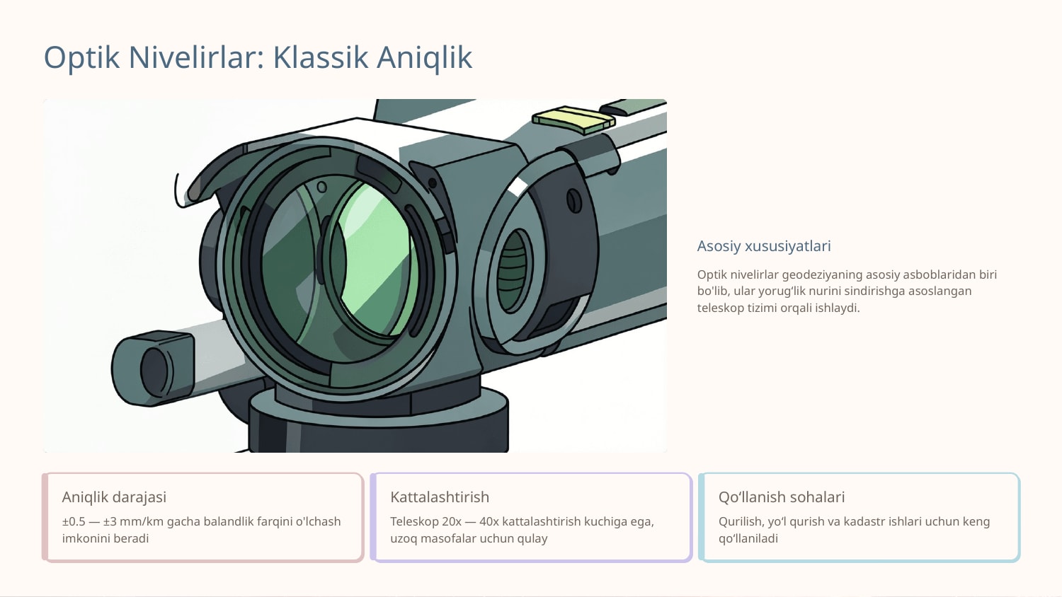 Zamonaviy optik,elektron va lazerli nivelirlar, raqamli nivelirlar — Slayd 2