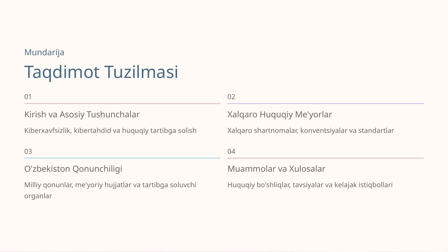 Kiberxavfsizlik siyosatida huquqiy me’yorlar va qonunchilik — Slayd 2