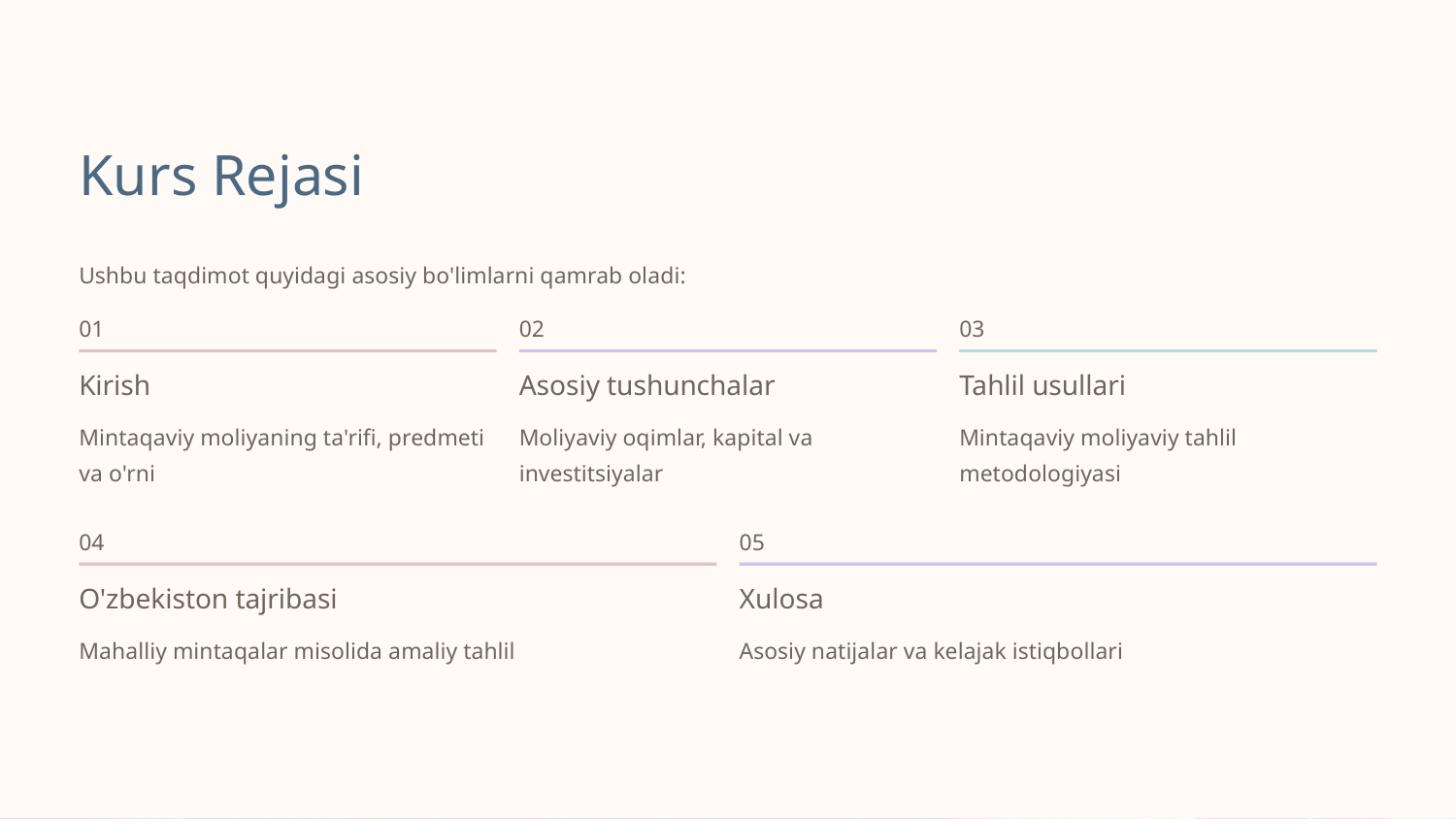 Minaqaviy moliya — Slayd 2
