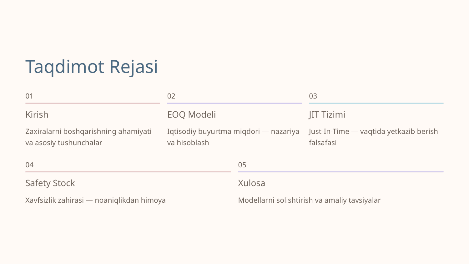 Zaxiralarni boshqarish tizimlari: EOQ, JIT, Safety stock modellar. — Slayd 2