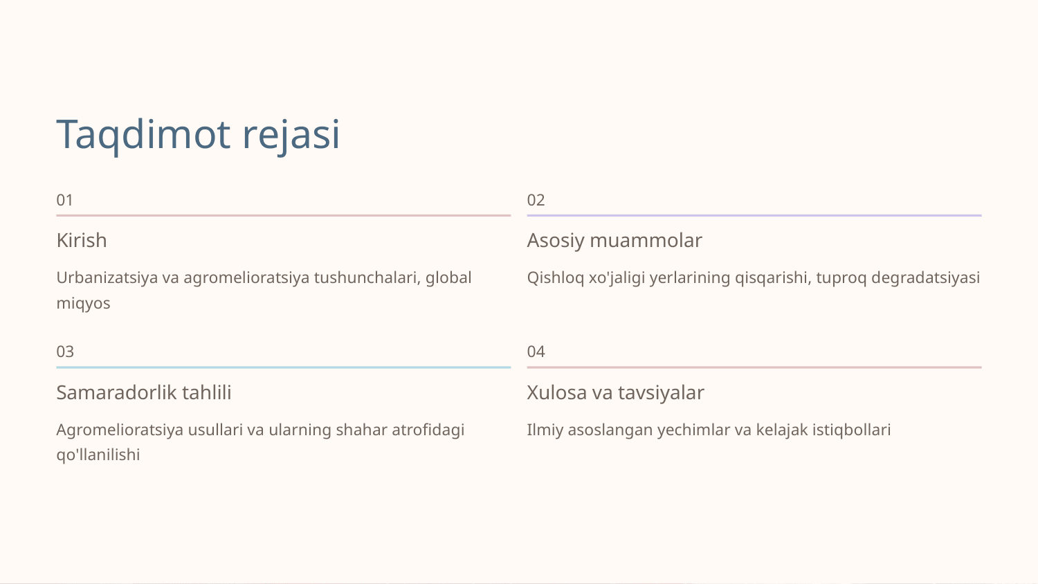 Urbanizatsiya va agromelioratsiya samaradorligi — Slayd 2