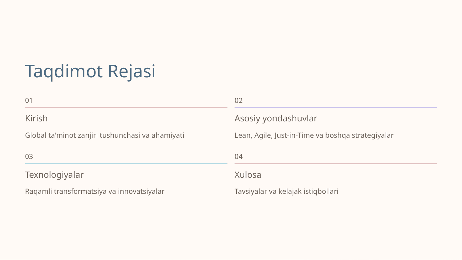 Global ta’minot zanjirlarida logistika boshqaruvi: asosiy yondashuvlar. — Slayd 2