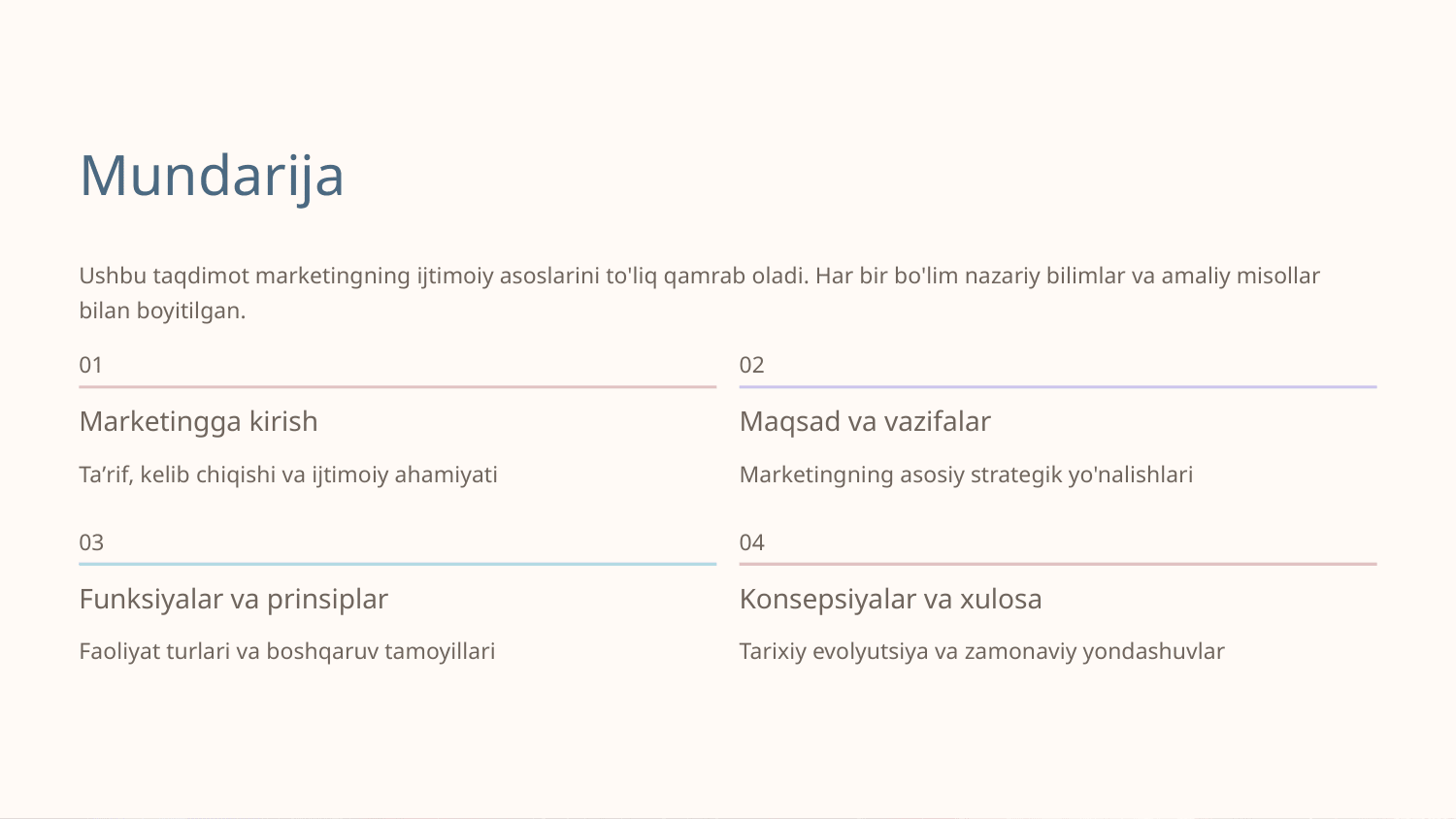 Marketingning ijtimoiy asoslari Marketingning maqsadlari, funksiyalari, prinsiplari, vazifalari va konsepsiyalari — Slayd 2