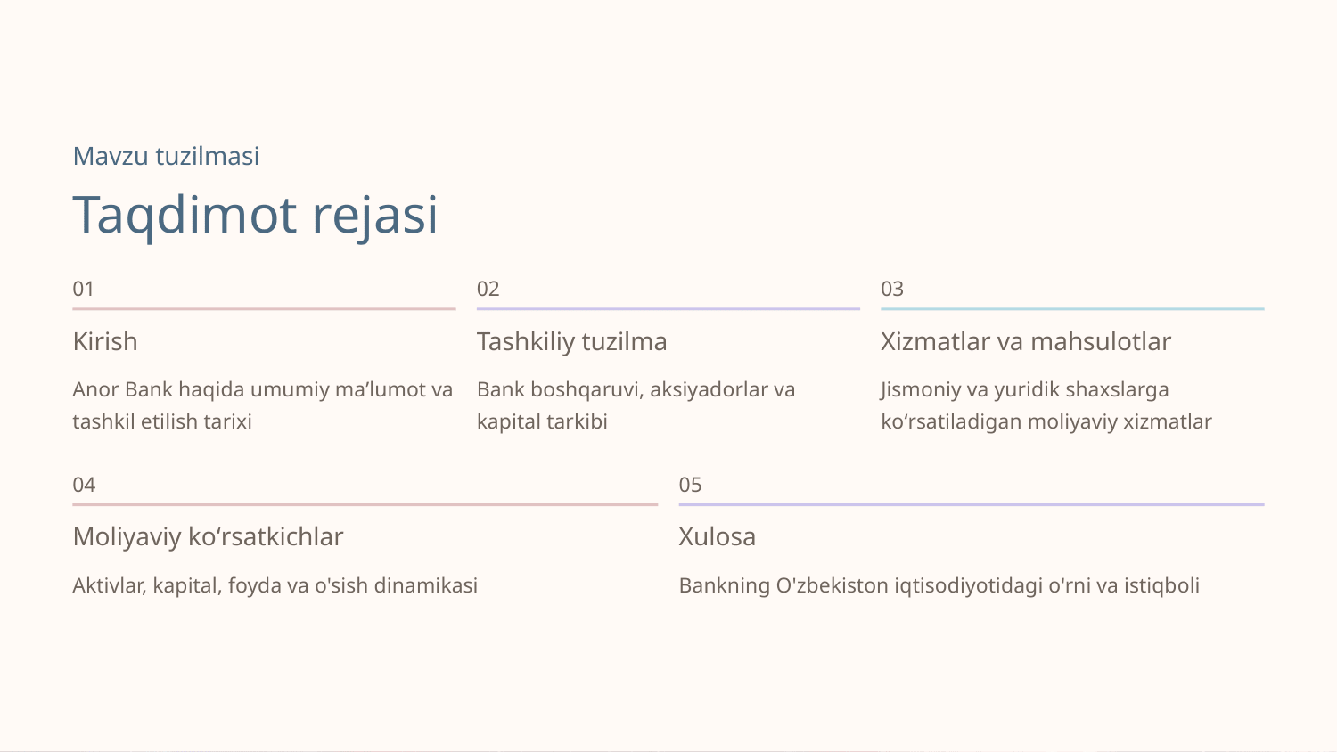 Anor bank xaqida to'liq malumot — Slayd 2