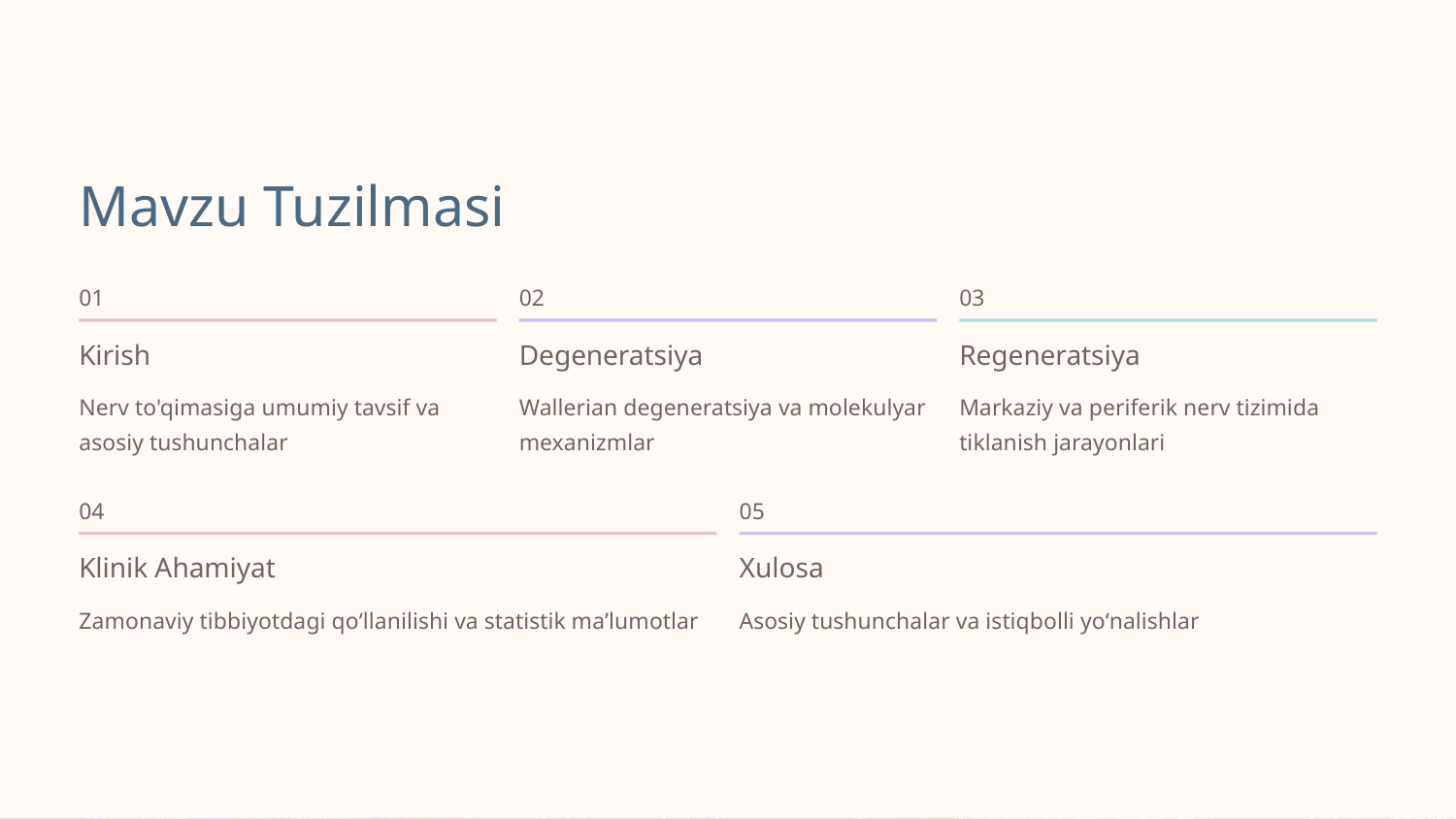 10.Nerv to’qimasining  degeneratsiyasi va  regeneratsiyasi  mexanizmlari — Slayd 2