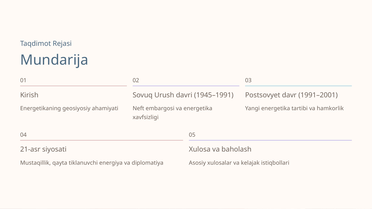 AQShning energetika siyosati — Slayd 2