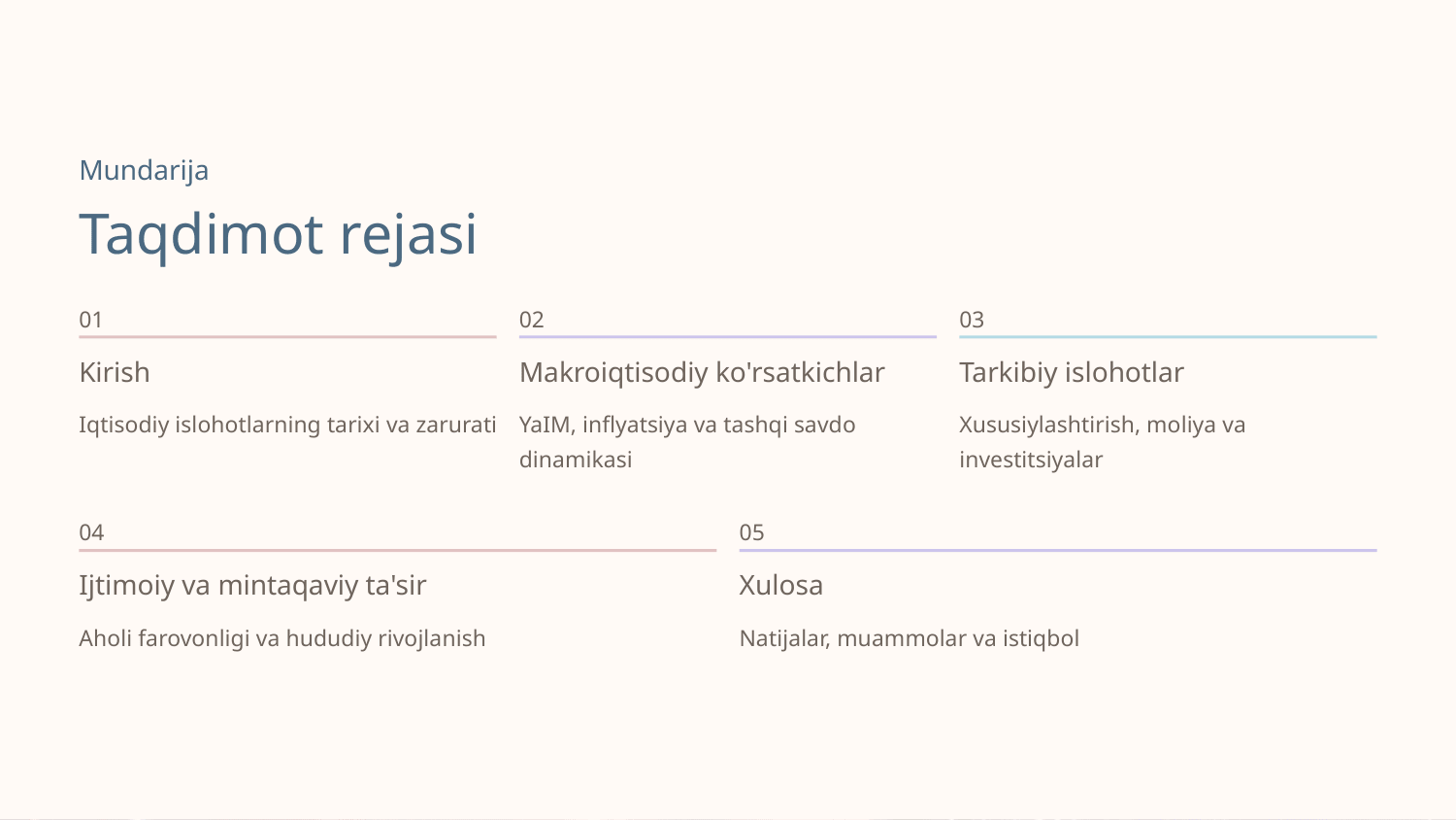 O'zbekiston Respublikasidagi iqtisodiy o'zgarishlar — Slayd 2