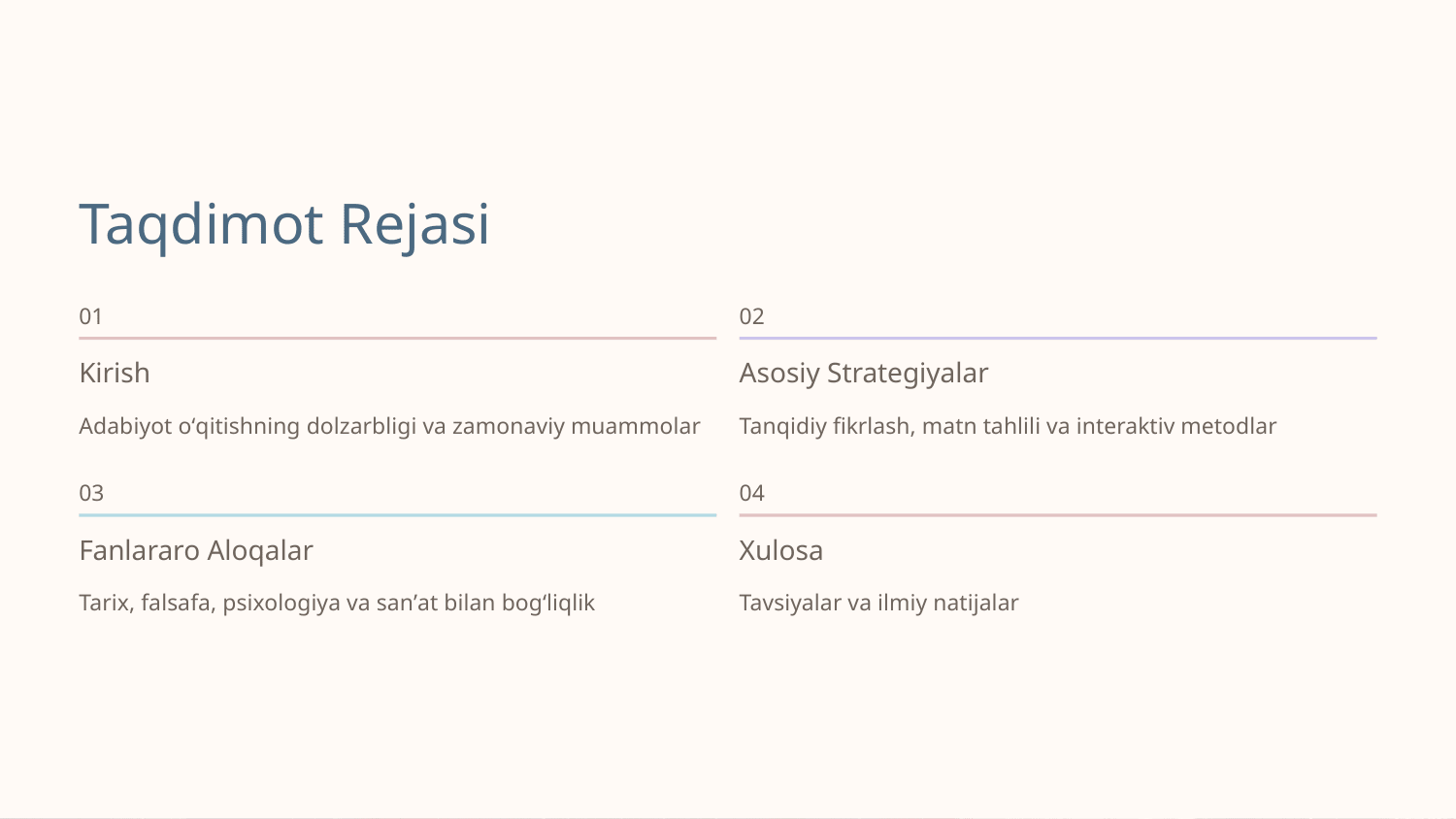 Adabiyot oʻqitish strategiyalari, fanlararo aloqalar — Slayd 2