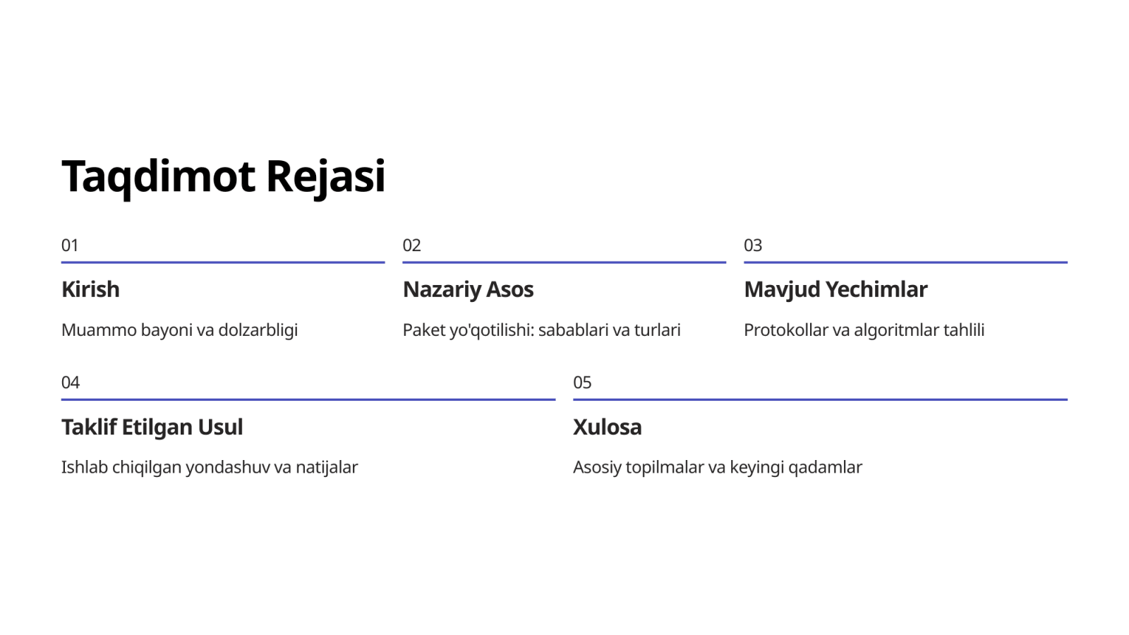 tarmoqdagi paket yo‘qotilishini kamaytirish u sulini ishlab chiqish — Slayd 2