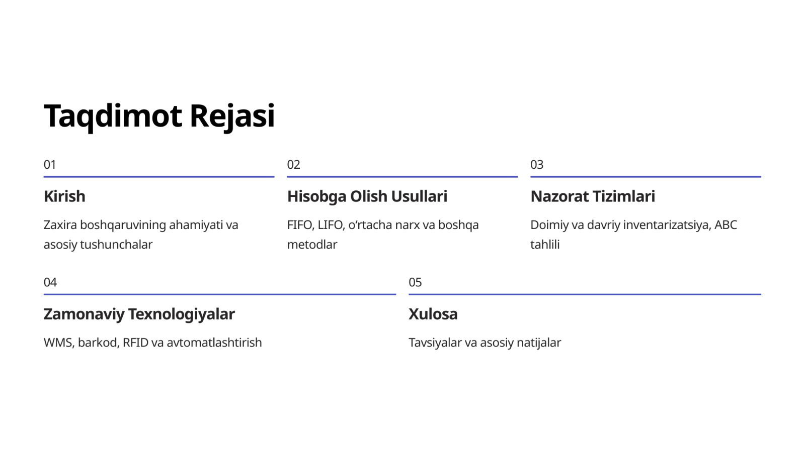 Ombordagi mahsulotlar zaxiralarini hisobga olish va nazorat qilish usullari — Slayd 2