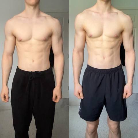 Client transformation