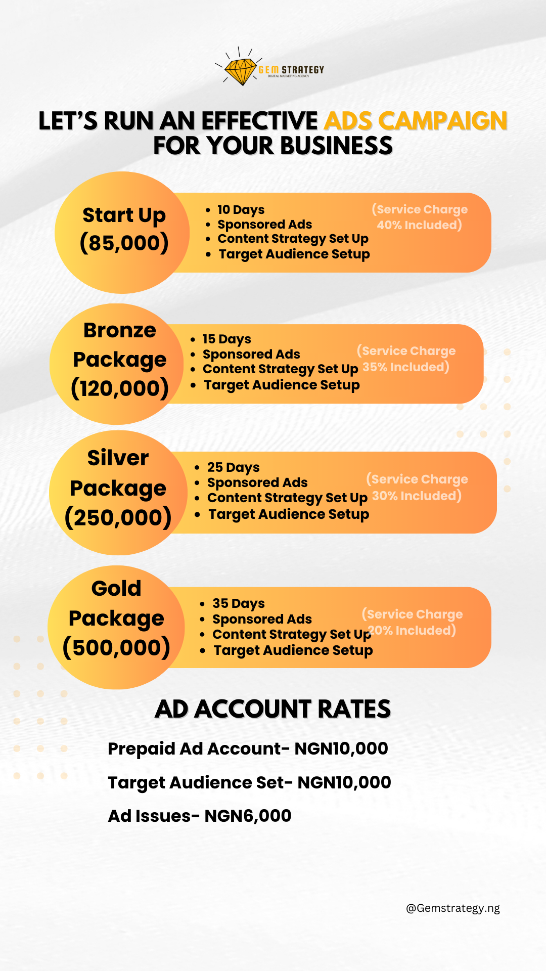 Meta Ads Rate Card