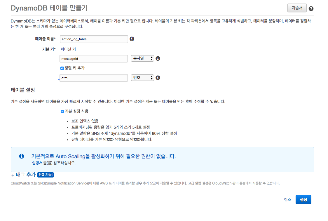 dynamodb