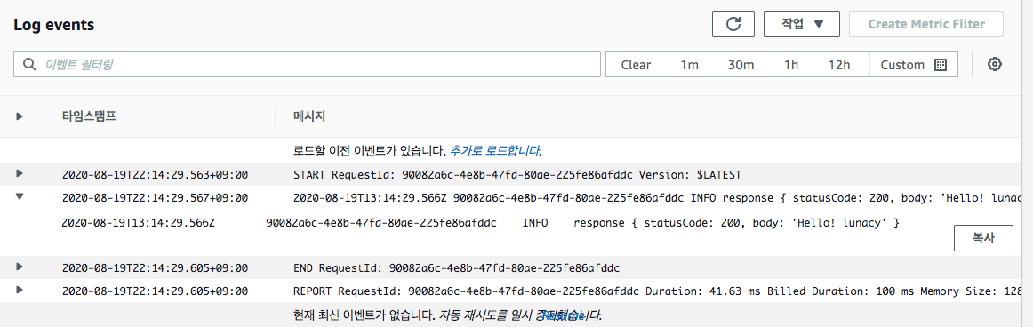 cloudwatch