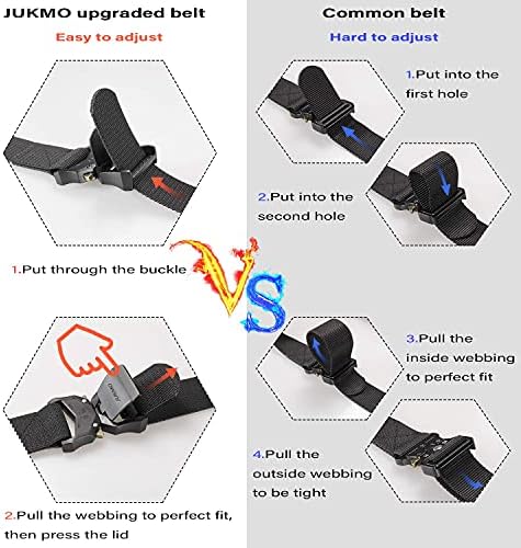 Vue 3 de Ceinture Tactique Militaire Travail