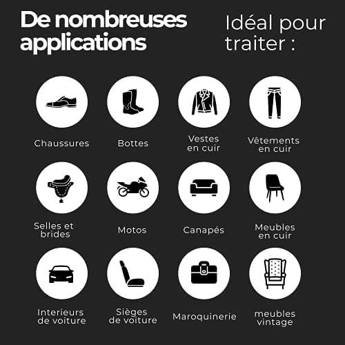 Vue 2 de Renapur Baume Dentretien Pour