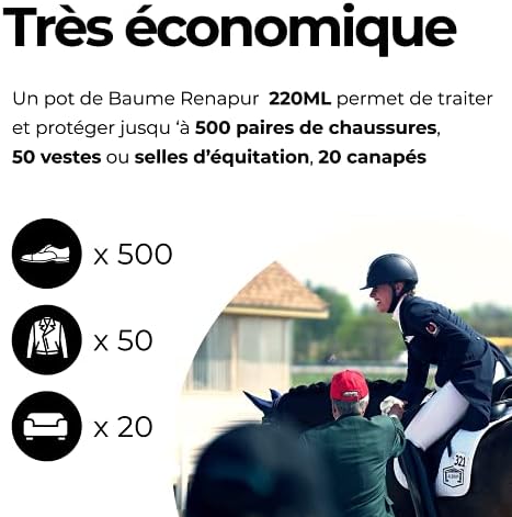 Vue 4 de Renapur Baume Dentretien Pour