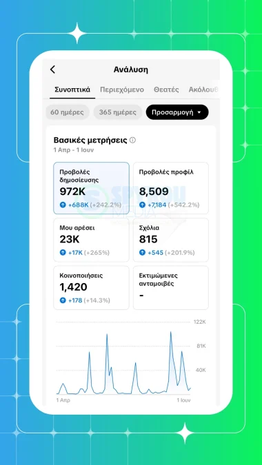 Delios tiktok 2 months