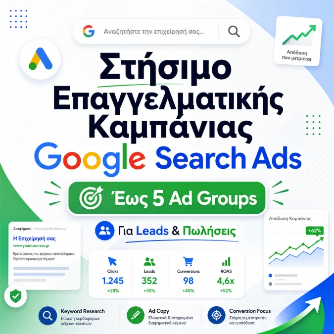 gregsfak google ads kampania google search